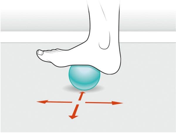 What is an orthotic and does it help with foot pain?
