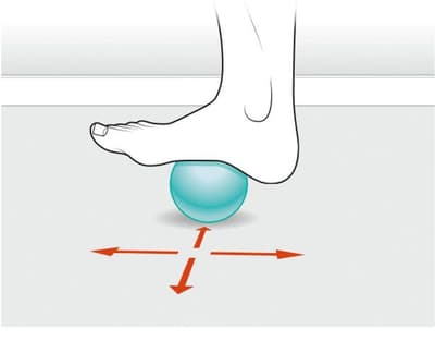 What is an orthotic and does it help with foot pain?